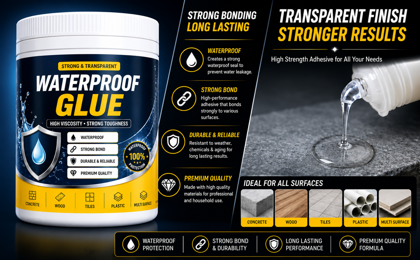 Super WaterProof Glue